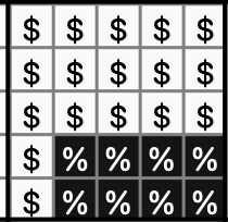 Full Of It Needlepoint Chart for 13 Mesh (Digital Download)